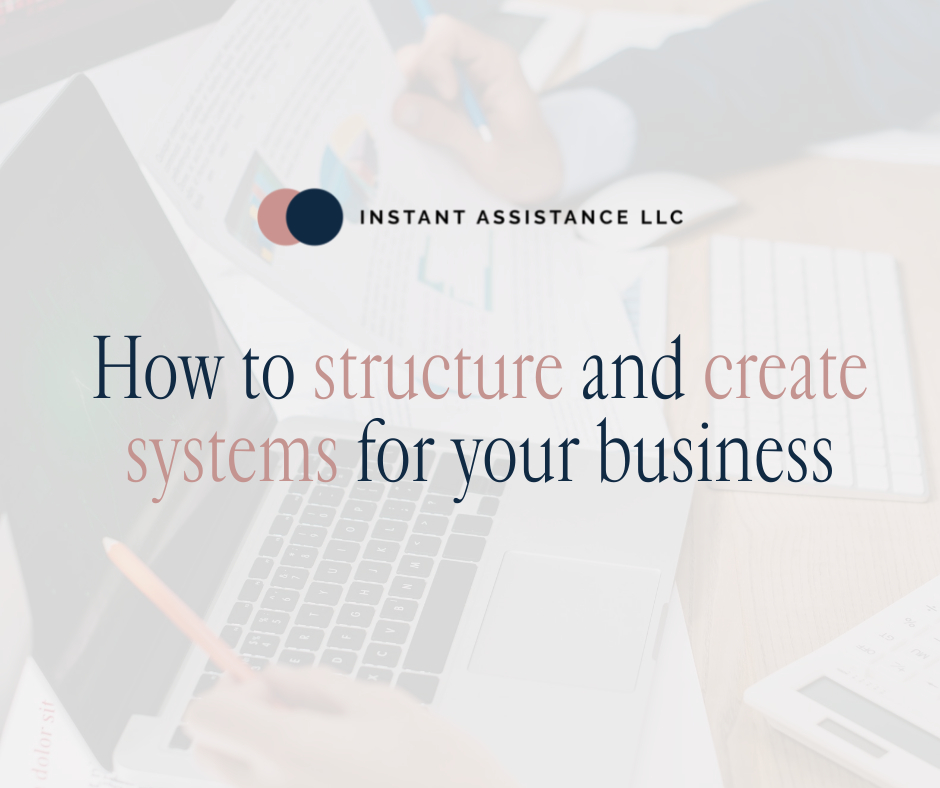 Business Systems for Scalable Growth